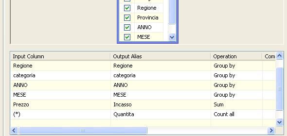 Database and data mining group, Data Flow Trasformations: Aggregate Aggrega le tuple in funzione degli attributi di aggregazione e restituisce il valore di funzioni aggregate per ogni gruppo somma,