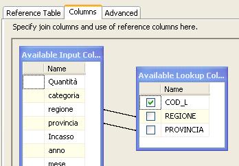 sorgenti diverse SQL Server 2005: ETL - 29 Database and data mining group, Selezionare una connessione e la