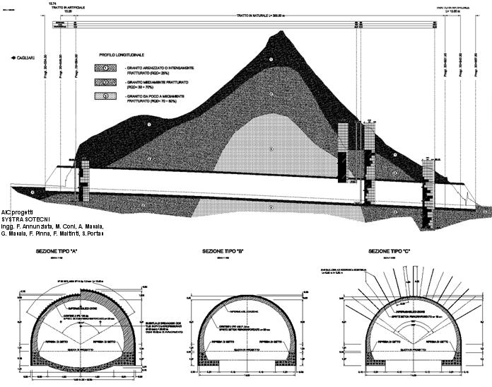 4. Elaborati grafici del