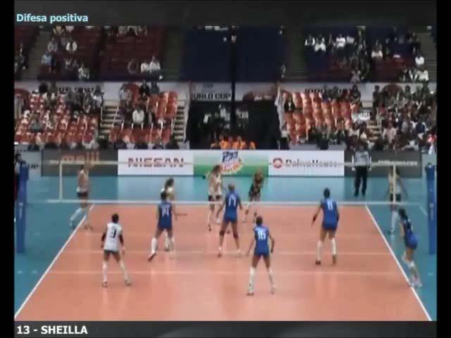 Rassegna di sistemi di difesa della pallavolo di massimo livello di qualificazione