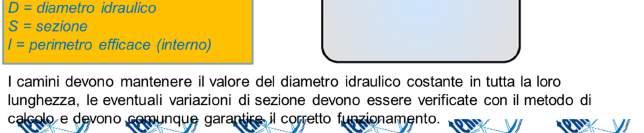 sistema di scarico (camino o condotto intubato); È possibile installare un sistema di elettroaspirazione dei prodotti della combustione posto alla sommità del camino, a condizione che: L