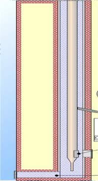 CONDOTTO INTUBATO - essere senza ostruzioni o restringimenti tali da pregiudicarne la sicurezza; -avere l intercapedine di ventilazione per l adduzione di aria comburente aperta alla sommità e