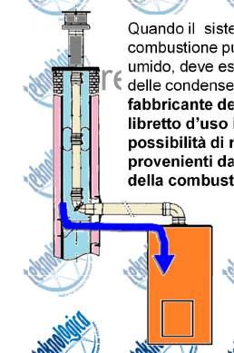 dal sistema di scarico dei prodotti della combustione.