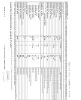 La DoP (Declaration of Performance) sostituisce la dichiarazione di conformità prima prevista dalla Direttiva 89/106/CEE ed accompagna ciascun prodotto fornito, integrando in un unico documento anche