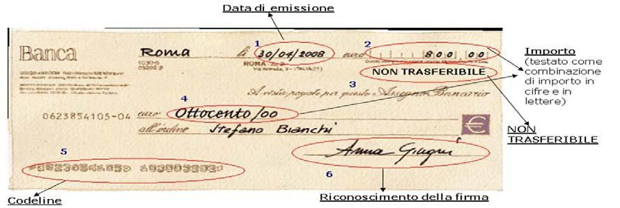 dovrà dunque assicurarsi che le firme siano uguali. Il pagamento con carta di credito.