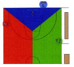 3. Posizione e copertura del campo da parte degli arbitri 3.1 Copertura di base del campo Figura 5 - Copertura di base del campo 3.2. Copertura di base A.