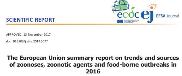 Prevenzione e controllo delle zoonosi Settore veterinario EFSA Direttiva 2003/99/CE del 17/11/2003 D.Lgs 4 aprile 2006, n.