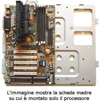 SCHEDA MADRE (mother board) Scheda (o piastra) principale del computer che contiene: il processore la RAM il BIOS il cipset la scheda video la scheda audio
