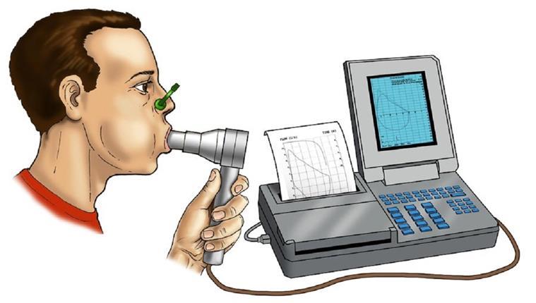 dimostrazione dell ostruzione al flusso aereo mediante la spirometria La