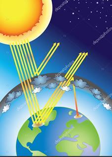 Essendo un corpo caldo inoltre la terra emette energia detta IR termico.