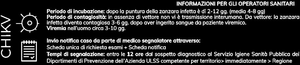 CHIKUNGUNYA La FEBBRE CHIKUNGUNYA è un arbovirosi causata da uno dei sierotipi dell omonimo virus ed è trasmessa all uomo dalla puntura di zanzare infette del genere Aedes, soprattutto A.