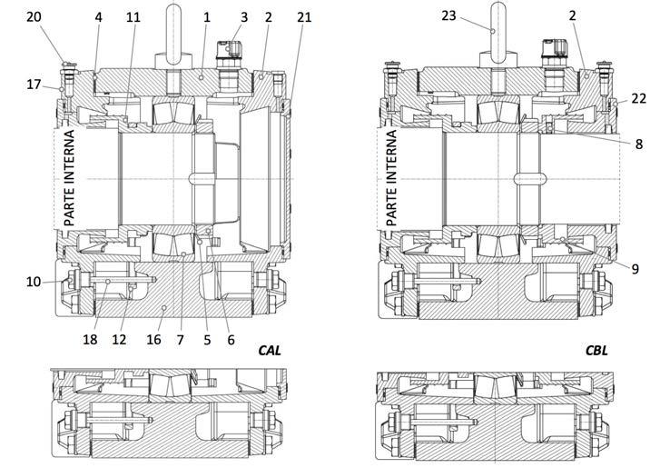 Istruzioni di montaggio, uso e manutenzione 1. Tipi di supporti ritti lubrificati a olio Bloccaggio semplice A doppia apertura 1. Parte superiore del sup-porto 2.