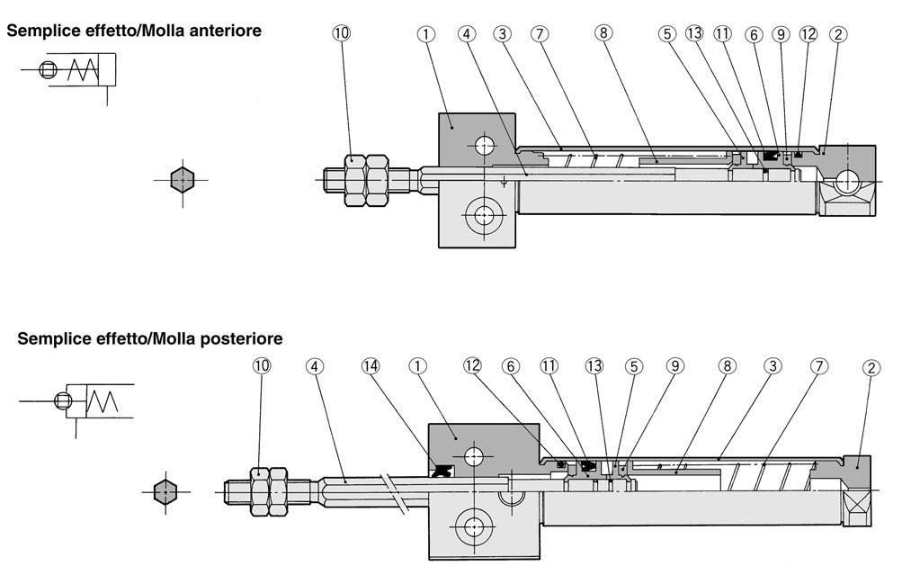 telo antirotazione/ diretto: Doppio effetto, Molla posteriore/nteriore erie J2R Peso Molla anteriore (g) Molla posteriore (g) ø ø ø ø mm 3 73 mm 7 3 mm 9 3 mm 9 mm mm 9 Peso mm 7 mm 3 3 Peso mm 7 mm