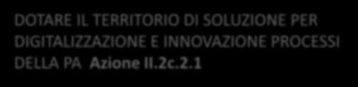 Suddivisione delle misure POR FESR ASSE II DOTARE IL TERRITORIO DI SOLUZIONE PER DIGITALIZZAZIONE E INNOVAZIONE PROCESSI DELLA PA Azione II.2c