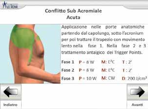 Una soluzione mirata L esigenza di una corretta dosimetria