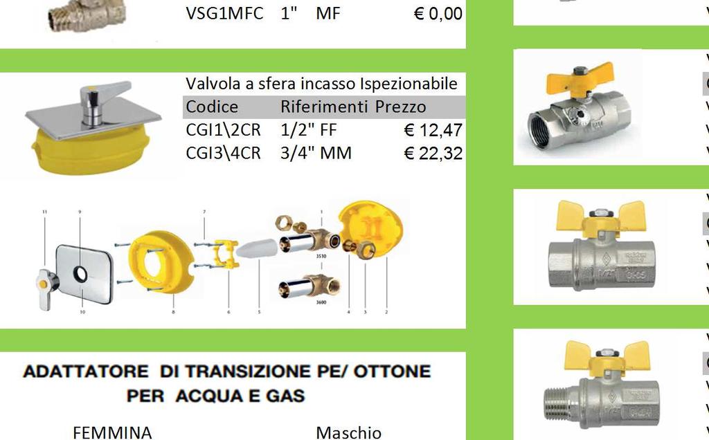 Kit Rilevazione fughe gas c/elettrovalvola GPL F.1/2" 123,00 met F.