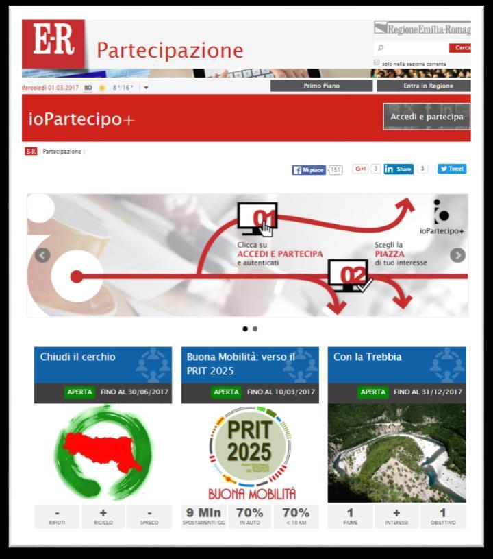 Le PIAZZE della partecipazione Concept: La Regione mette a disposizione una piattaforma per creare piazze spazi virtuali flessibili e personalizzabili inseriti all interno di una piattaforma unica e