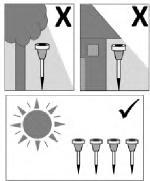 Fig. 2 Fig. simile 4. Messa in funzione: Per raggiungere la massima luminosità, la batteria deve essere completamente carica.