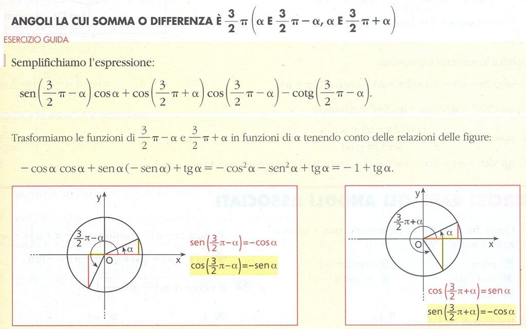 angoli la cui somma o differenza è 3/2 (α e 3/2π-α; α e 3/2π+α ) Semplificare la seguente espressione: