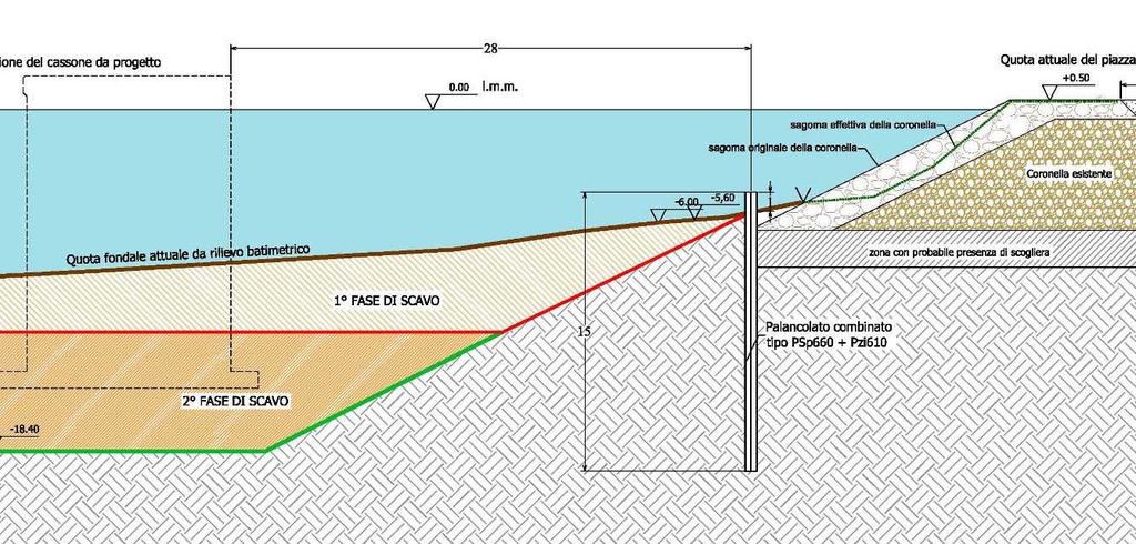 Inoltre, sulla base delle batimetrie rese disponibili dall Autorità Portuale di Ancona, sono state ridisegnate nelle zone di maggiore interesse varie sezioni degli escavi, e non soltanto la sezione