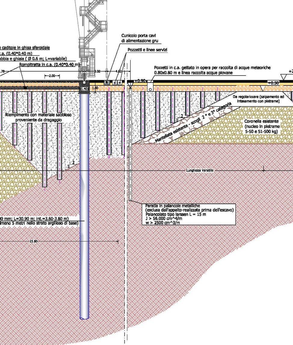 Figura 8: Dettaglio della sezione di progetto esecutivo banchina 27 Il palancolato è indicato negli elaborati di progetto esecutivo per la lunghezza di 300 metri.