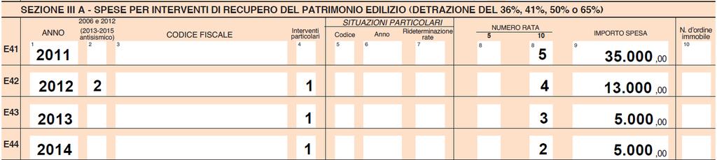 interventi anno 2011 - Rigo E41, Sez. III-A: - Colonna 1: 2011; - Colonna 8 (casella 10): 5; - Colonna 9: 35.000. interventi anno 2012 (fino al 25/06/2012) - Rigo E42, Sez.