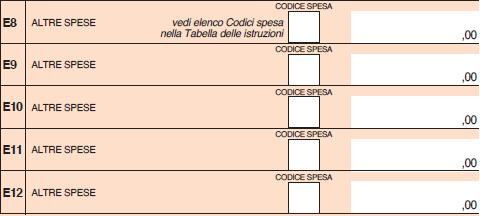 Codice da indicare in Tipo di onere, caratteristiche e limiti Colonna 1 tanto il contribuente deve scegliere, con riferimento alle suddette liberalità, se fruire della detrazione d imposta o della