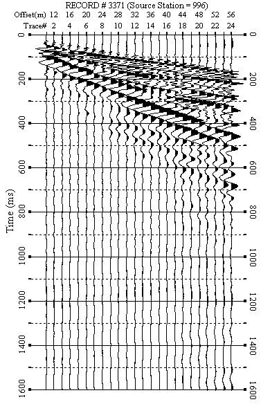 Data 10/10/09 N. Commessa 07-08 SIGNA srl Indagini geofisiche C.