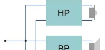 Esempio Filtro crossover Si considera un sistema a 3 vie, in cui si utilizzano tre altoparlanti: wooer per le requenze basse midrange per le requenze intermedie tweeter per le requenze acute Per