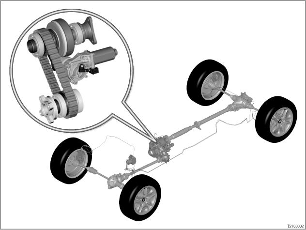 Pagina 1 di 5 FTD-FTD-SBT2003-270103048 xdrive E53, E70, E83 N. telaio: WD47053 Vettura: X' / E83 / FUORISTRADA / X3 3.0d / M57 / EUR / GS / AUT / 2005 / 5 Vers. sistema: 1.1.7 Versione data: 3.