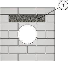 Caratteristiche generali dei supporti di costruzione Le norme europee per le serrande tagliafuoco prevedono una precisa correlazione tra le caratteristiche della parete/solaio e la classe di