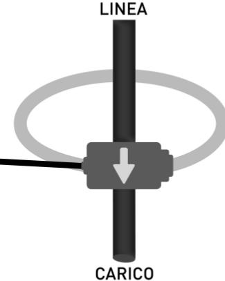 Per aprire la bobina, ruotare la ghiera all inverso e allontanare le due estremità della bobina. rete.