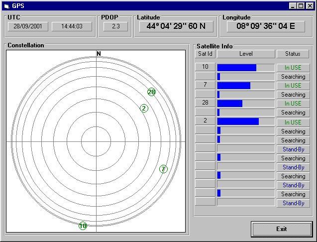7-32 8053-SW02 La riga in alto visualizza le informazioni ricevute (gruppo data-orario, qualità delle indicazioni, posizione): UTC con la relativa data ed ora, PDOP, Latitudine e Longitudine.