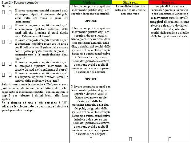 REGIONE PUGLIA Servizio Assetto del Territorio P.O. FESR 0070 ASSE VII LINEA 7. AZIONE 7.