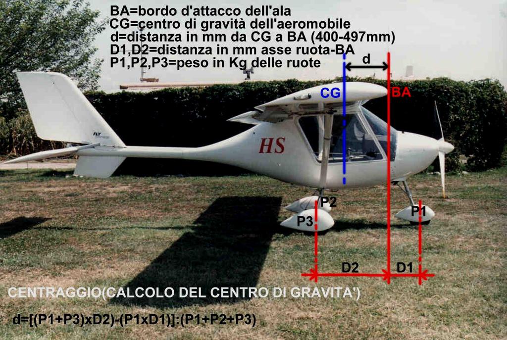 PASSO 2: Posizionamento delle installazioni rispettando le limitazioni di centraggio del velivolo.