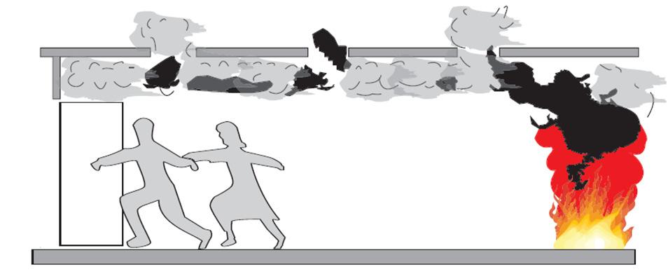 Sistemi di evacuazione di fumo e calore (SEFC) La quantità di fumo prodotta