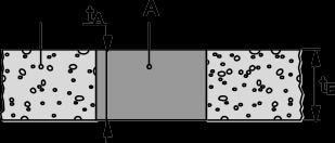2.2 Sigillature senza attraversamenti Particolari della costruzione: Schiuma antifuoco Hilti CFS-F FX (A) di spessore ta (mm) centrata rispetto allo spessore dell elemento