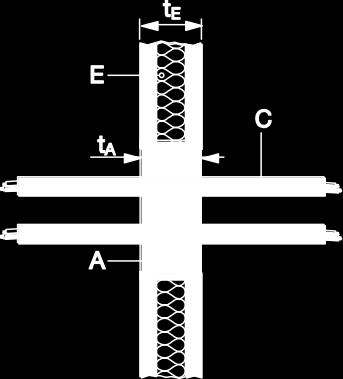 2.3 Cavi Particolari della costruzione: Schiuma antifuoco Hilti CFS-F FX (A) di spessore ta (mm) centrata rispetto allo spessore dell elemento da costruzione (E).