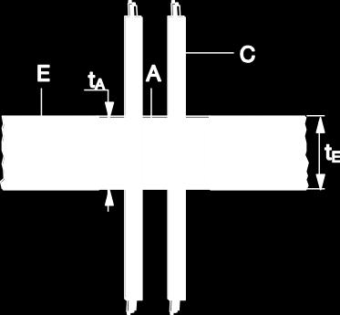 A) Cavi su canaline portacavi (distanze come da Allegato 2.1.3): Struttura di supporto cavo: Canalina portacavi in metallo perforato con punto di fusione superiore a 1100 C (ad es.