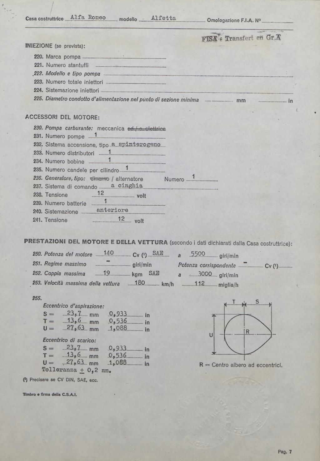 Casa costruttrice A l f a R o m eo modello A l f e t t a Omologazione F.I.A. N. INIEZIONE (se prevista): F B S e Transfert eii G r. 5 220. Marca pompa 221. Numéro stantuffi,222.