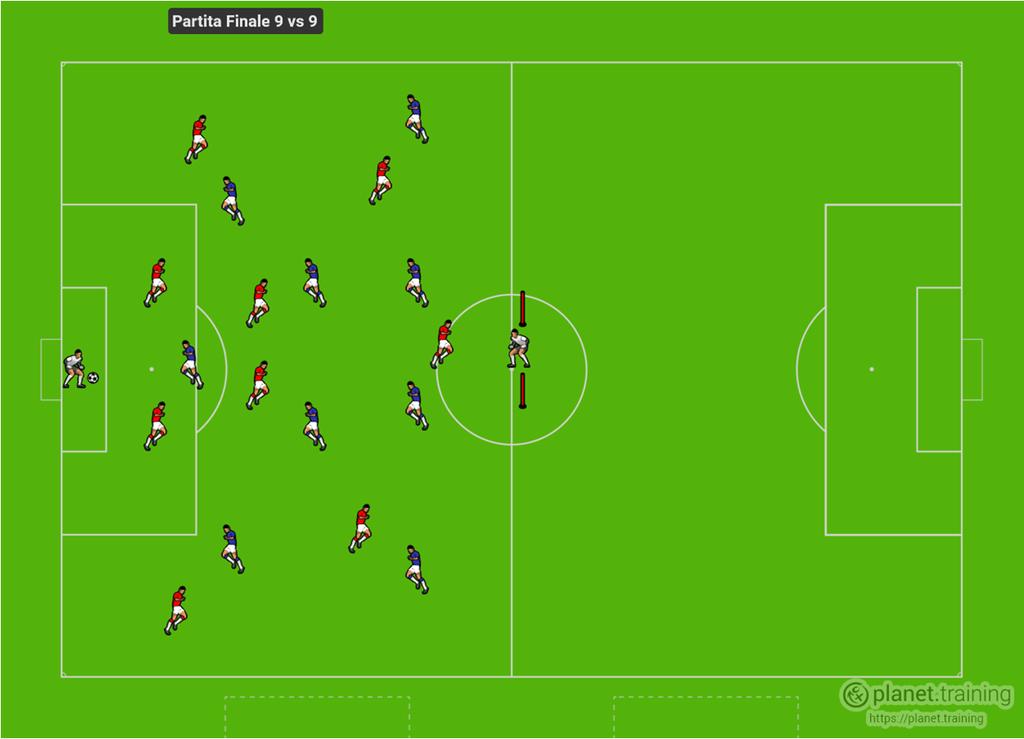 Partita libera 8 vs 8 + 2 portieri Conclusioni In questa tesi abbiamo cercato di racchiudere una serie di gesti tecnici e tattici e di come un giocatore in età di adolescenza potrà migliorare le