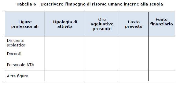 QUATTRO MOSSE VINCENTI 2- Decidere e pianificare le