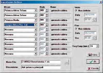 4 III Scarico memoria dei dati di misura III Visualizzazione dello stato