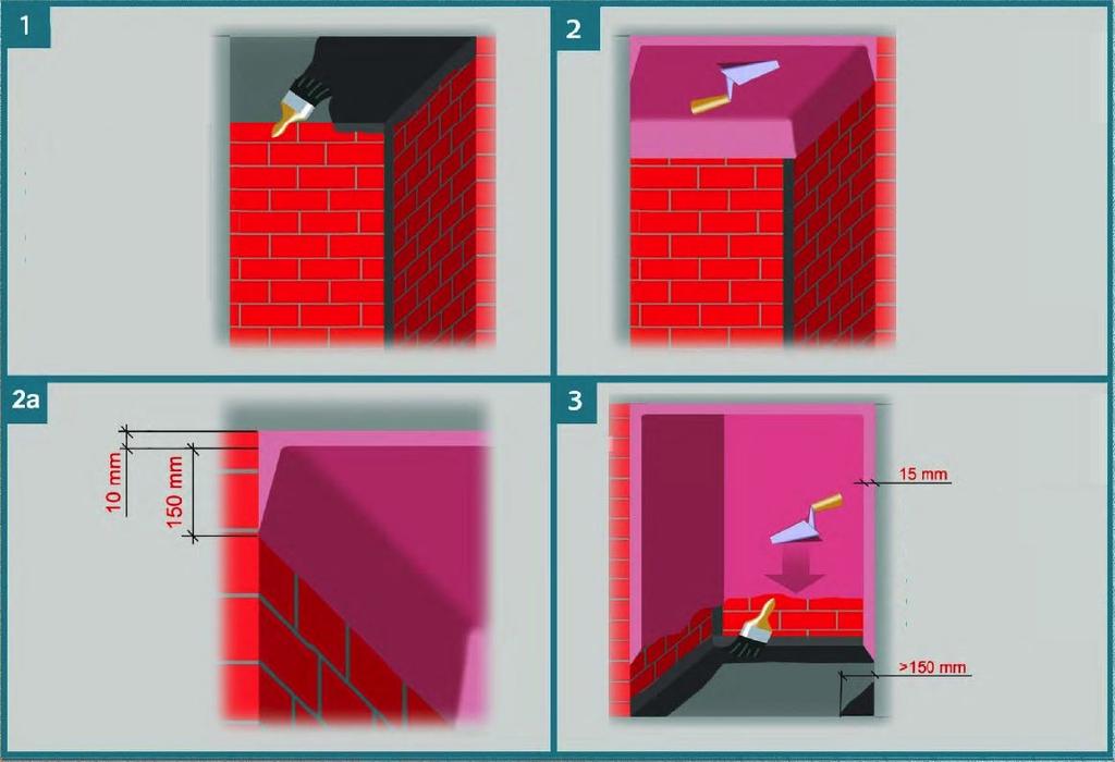 Nei soffitti applicare una miscela di acqua e di cemento in proporzione = 1: 1,5 Sulla miscela fresca di acqua e cemento applicare uno strato