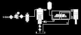 APPLICATION EXAMPLE P72 pneumohydraulic pump with 6 litre tank, G1/4 FR+L unit flangemounted on the tank, 1-station Cetop3 manifold, 4/3 solenoid valve and pulsedamper pressure