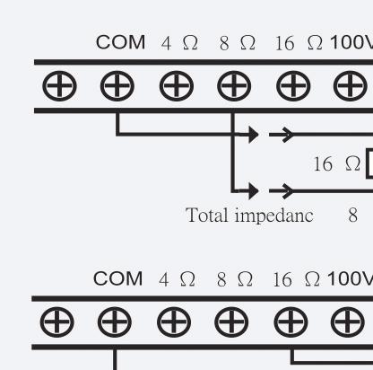 costante 100V.