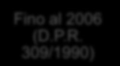 Fino al 2006 (D.P.R.