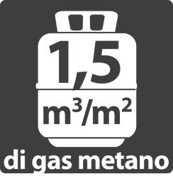 di energia o Trasmittanza