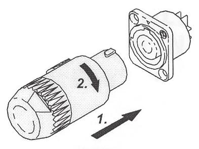 Important Wiring of the power cable for the PowerCon (supplied with the unit).