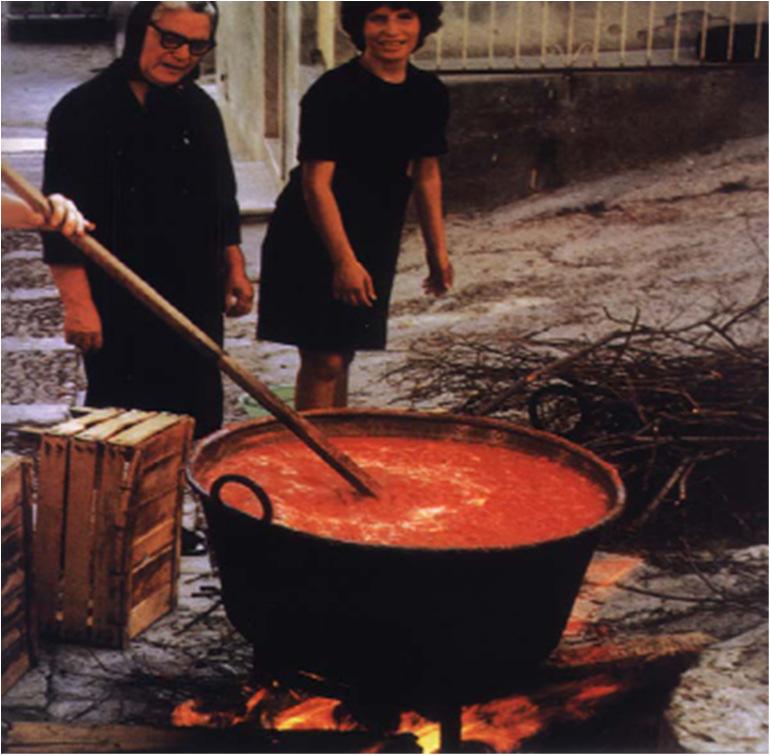 Evaporatori A fuoco diretto Incamiciati Corti Sommersi A tubi Lunghi a film ascendente Lunghi a film discendente A